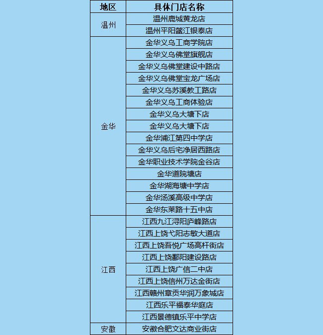 好博(中国)体育奶茶