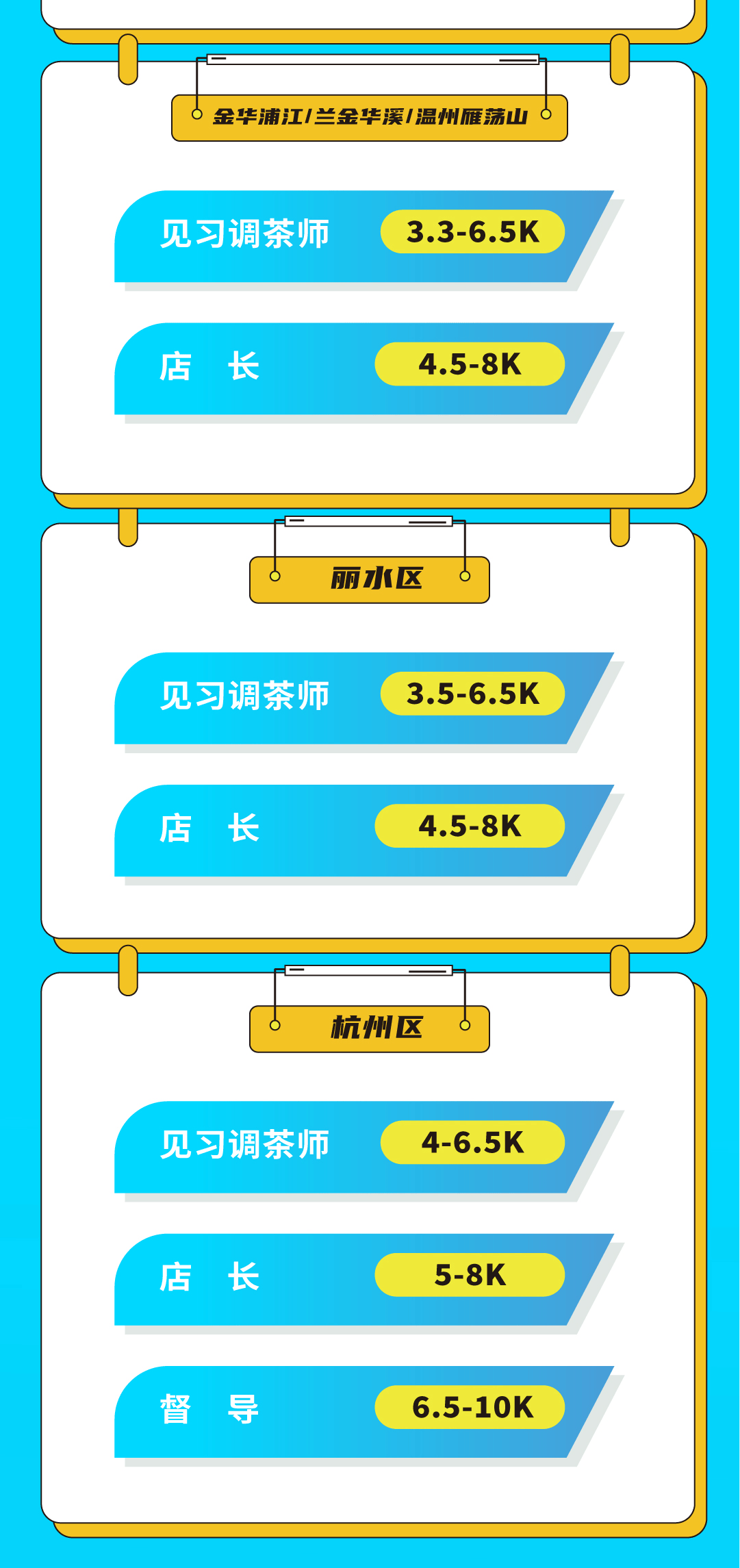 好博(中国)体育奶茶招聘
