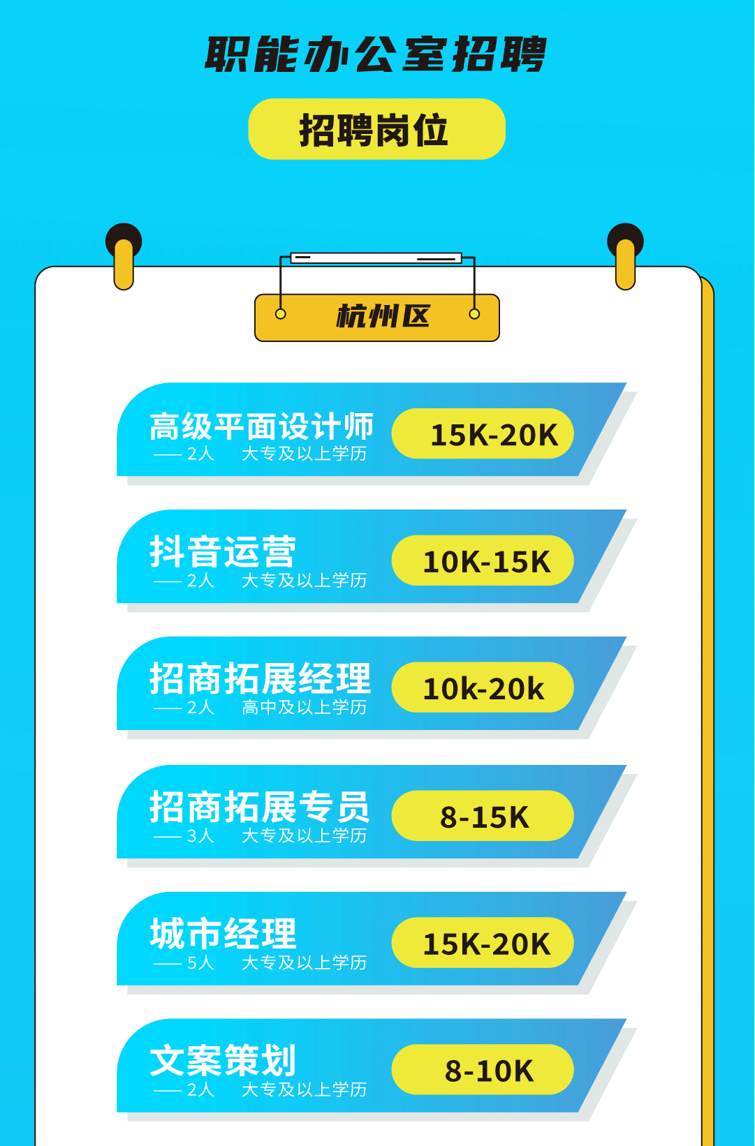 好博(中国)体育奶茶招聘