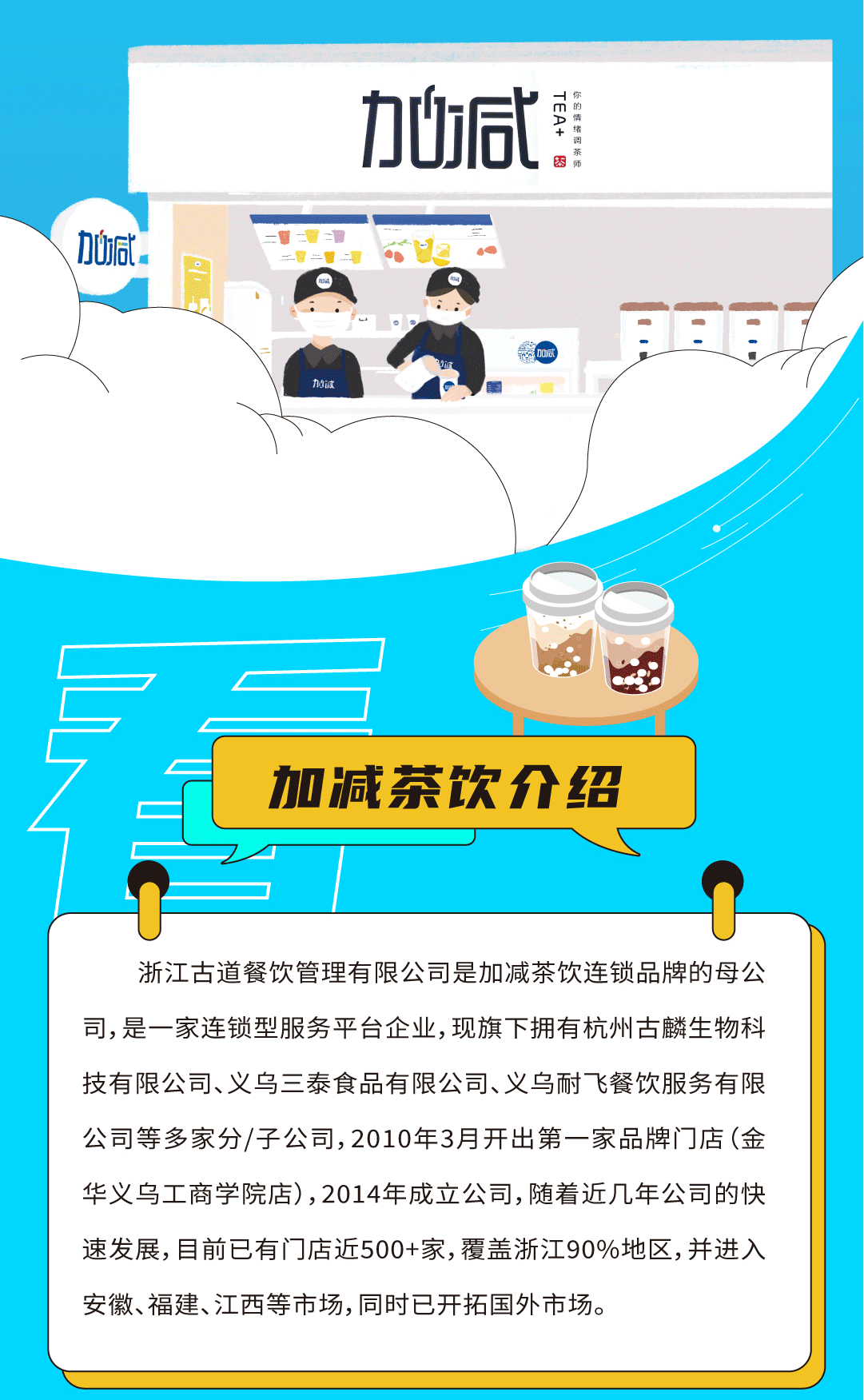 好博(中国)体育奶茶招聘