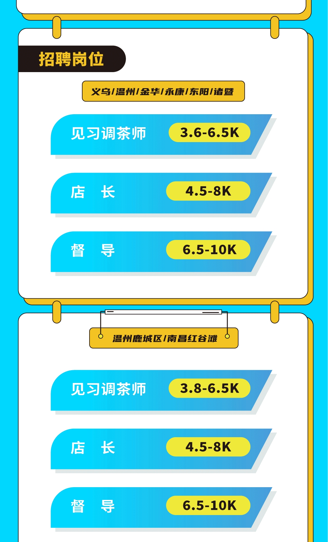 好博(中国)体育奶茶招聘